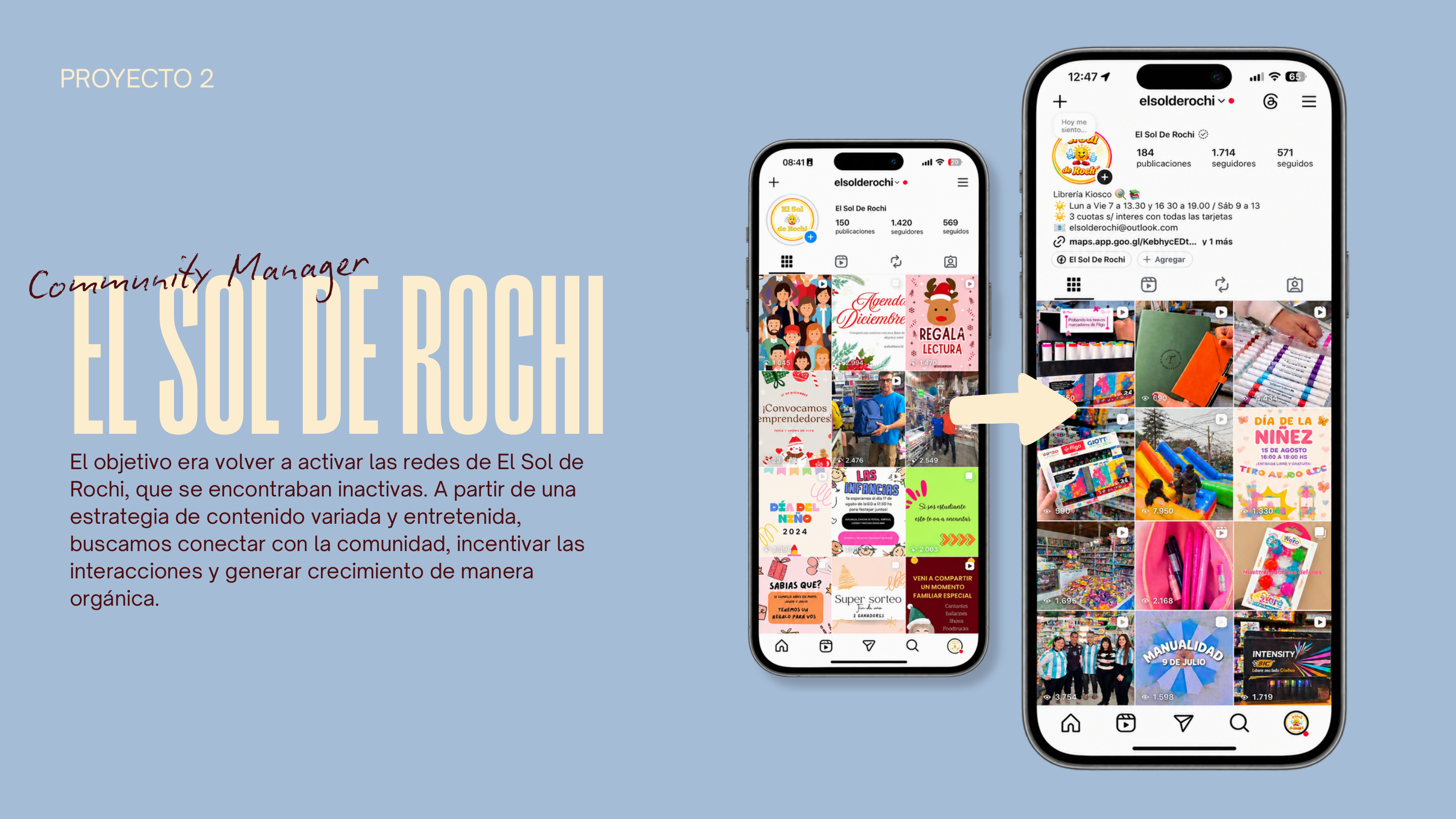 Proyecto 2: El Sol de Rochi